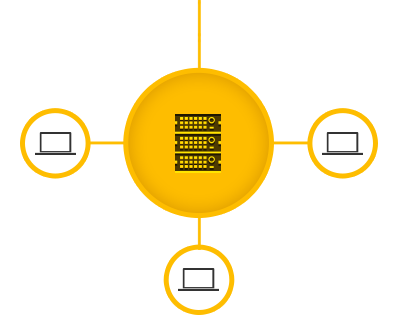 Centralized Data Search, Centralized Data Quatantine