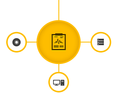 Software Report, Hardware Report, Inventory Report